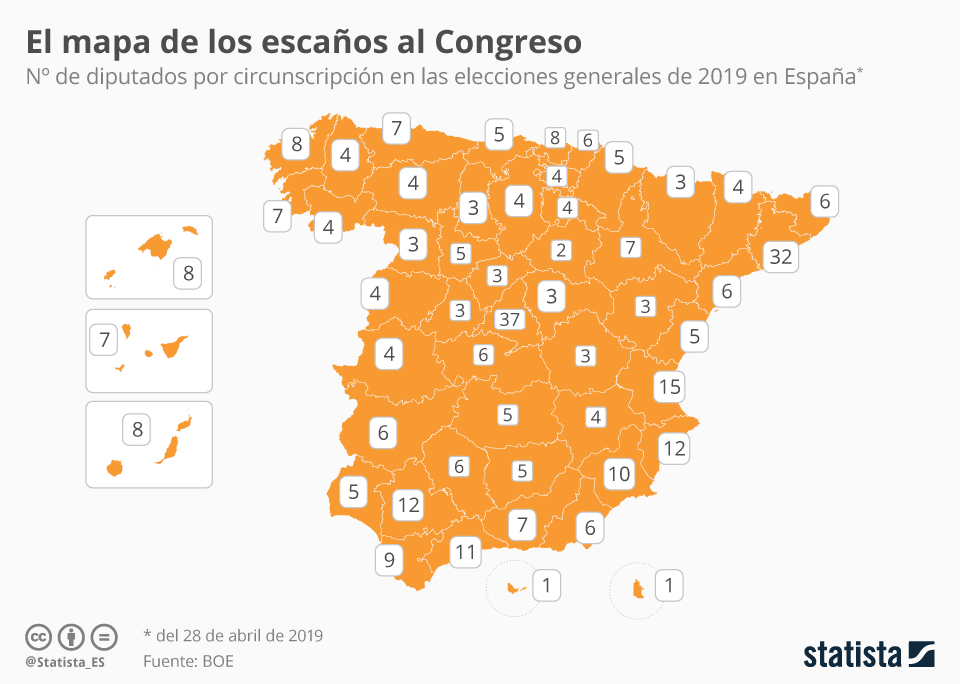 Imagen de un mapa de España, representando los escaños del Congreso asignados a cada provincia.